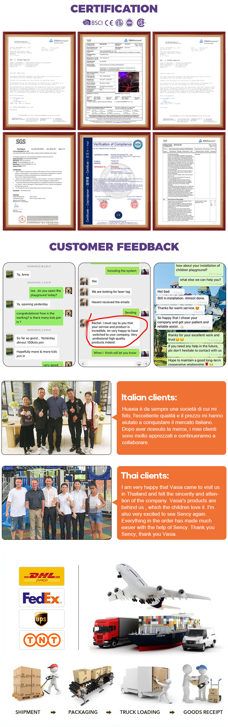 сертификация А305