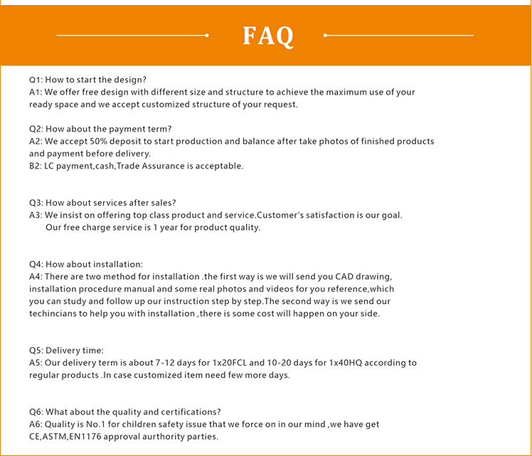 Часто задаваемые вопросы а12