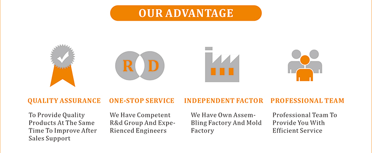 преимущества w0004