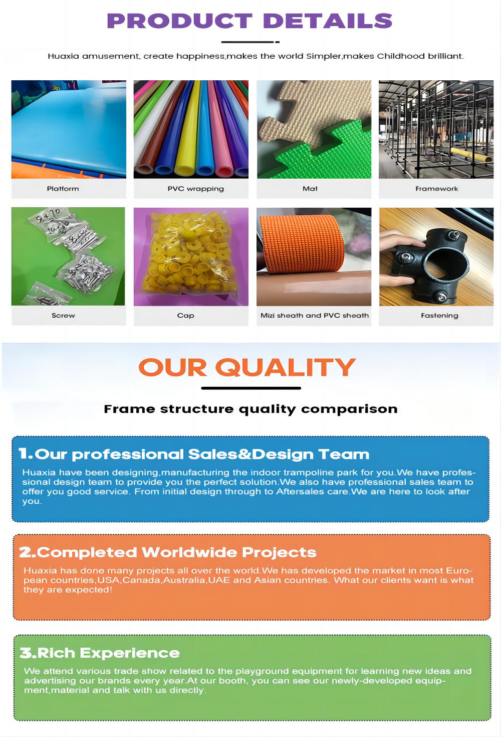 подробности W0022