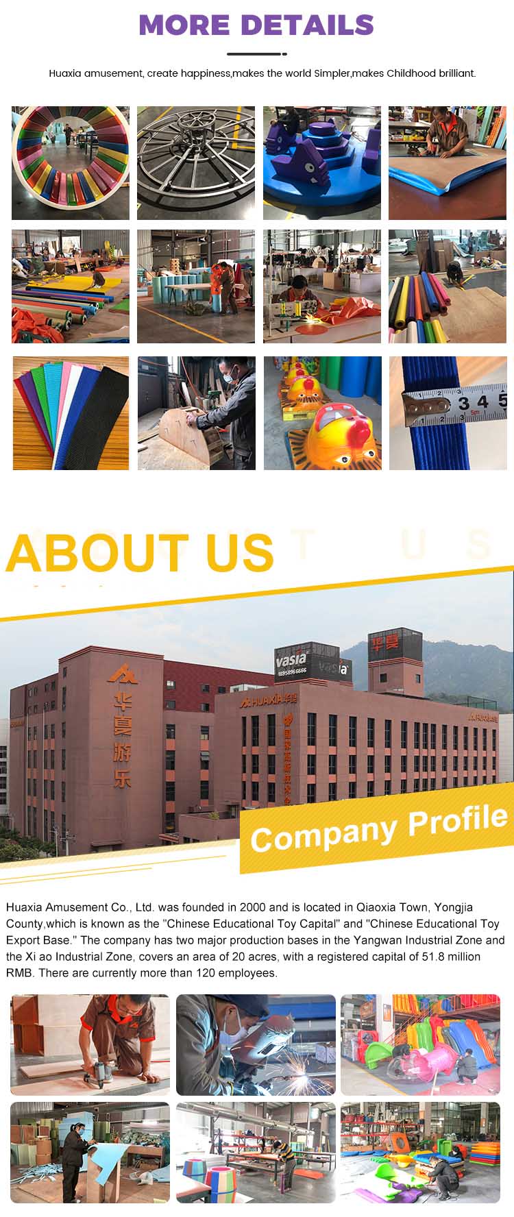 профиль компании W0029