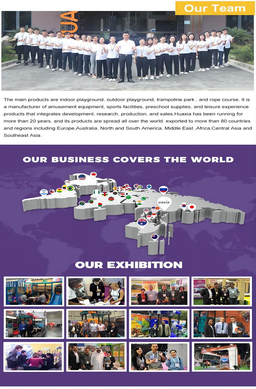 Команды(1) W0001