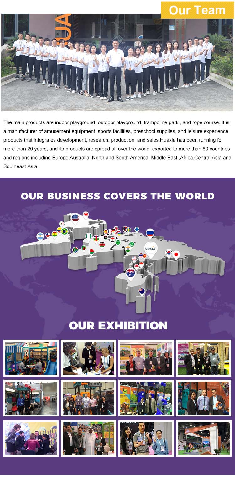 команды W0002